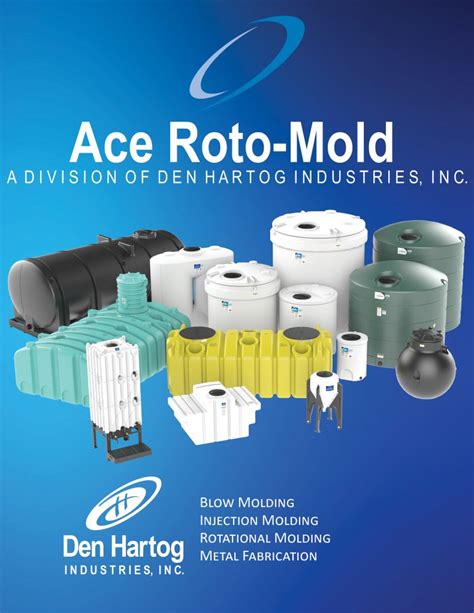 Ace Roto.